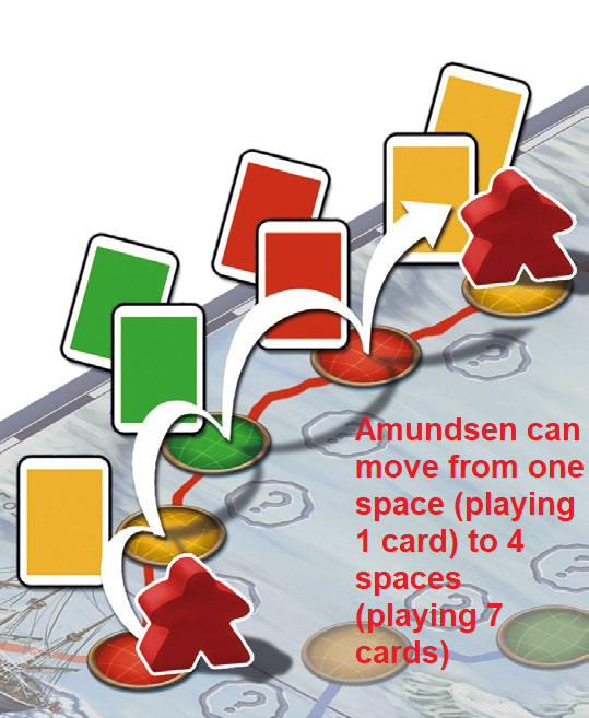 Amundsen can move from 1 to 4 spaces