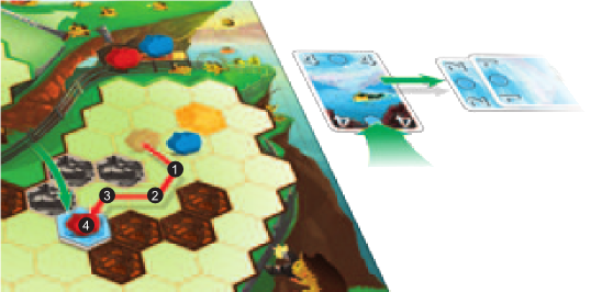 Example showing card water of value4 1 played on top of terrain pile with card water of value 2 and 1, and lemming moving 4 hexes