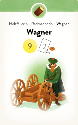 Produktionskette des Wagners: Holzfällerin, Radmacherin, Wagner