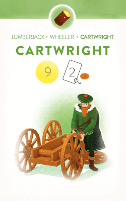Cartwright's production chain: Lumberjack, Wheeler, Cartwright