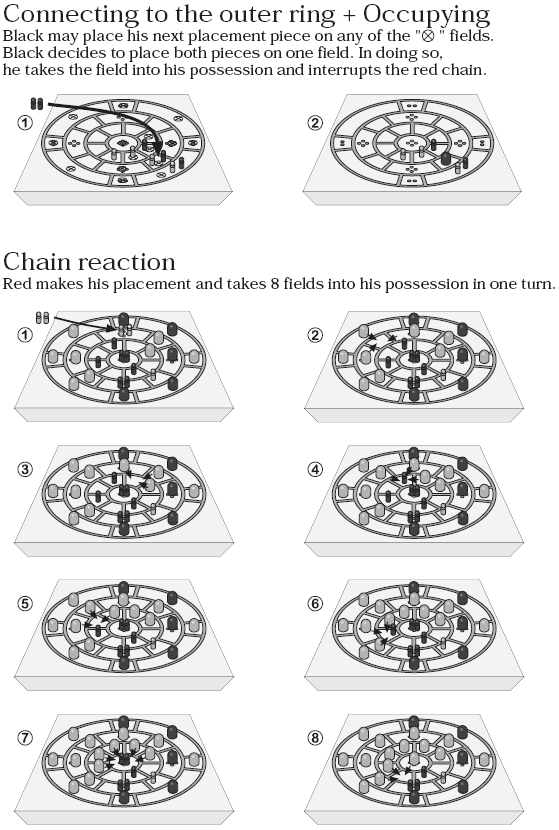Original illustrated examples: connection to the outside and an eight-field capture chain