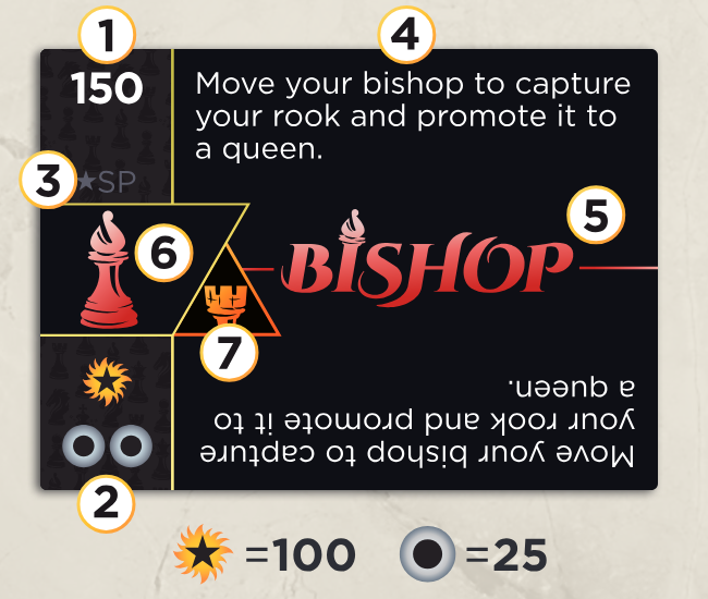 Numbered Joke card anatomy and scoring icons