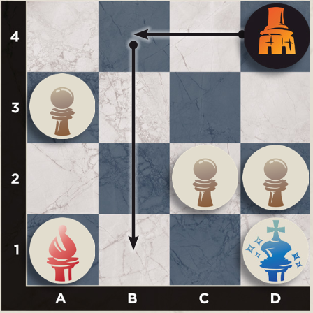 Rook masquerading as a queen and moving twice to give check
