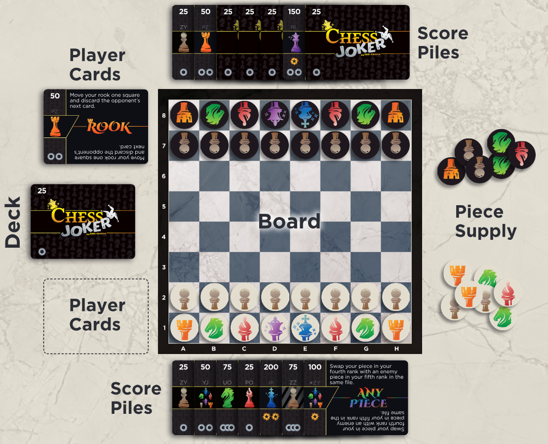 Standard chess setup with player cards, deck, score piles and piece supply