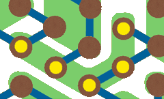 Example of gold collection in intersecting territories