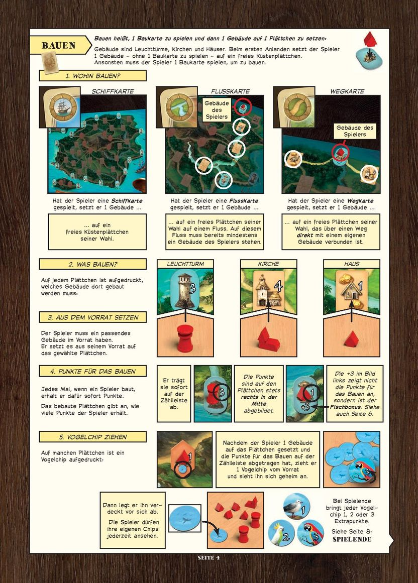 Regelseite 4