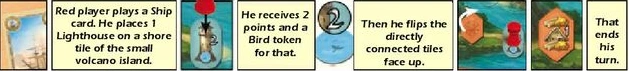 A complete building turn from the original rules.