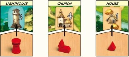 Lighthouse, church and house: The picture determines the building, regardless of its points.