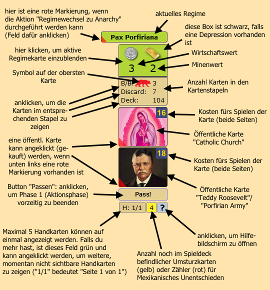 Side Panel Anatomy