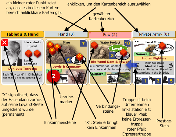 Tableau View Anatomy